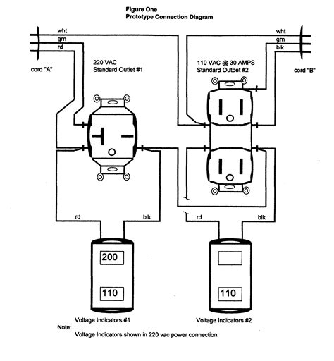 110v electrical power outlet box|110 volt outlet wiring diagram.